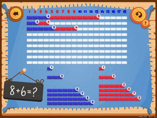 Montessori Matematika