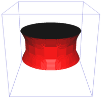 Catenoid reconstruction